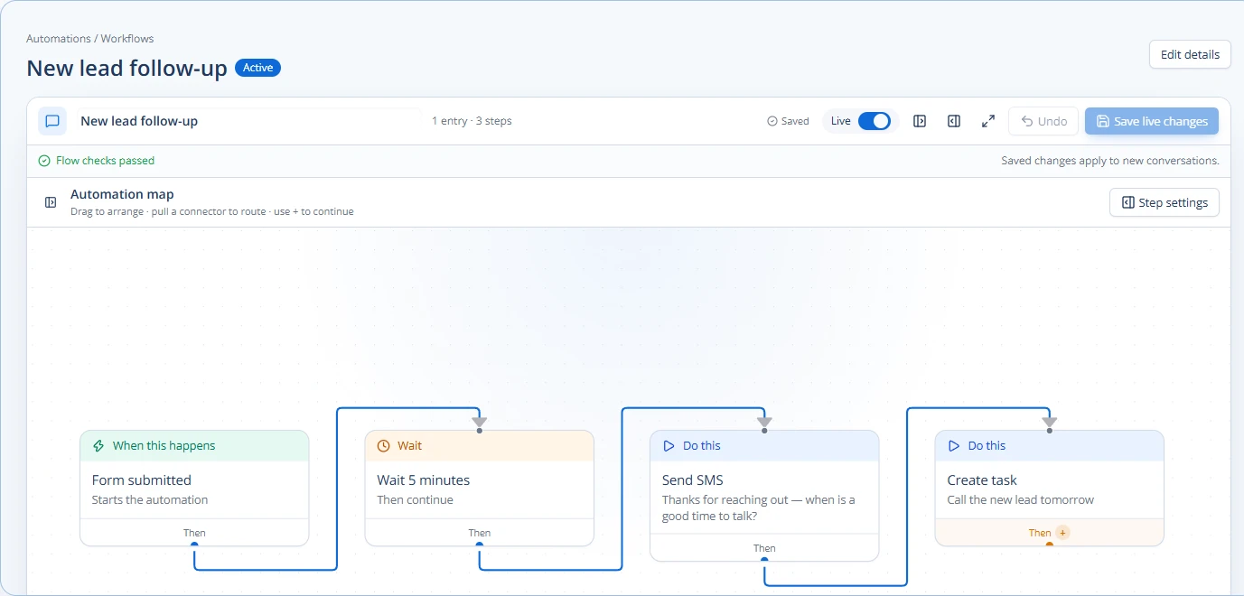 Chirply automation builder with a sample form-submitted trigger, wait, SMS and follow-up task
